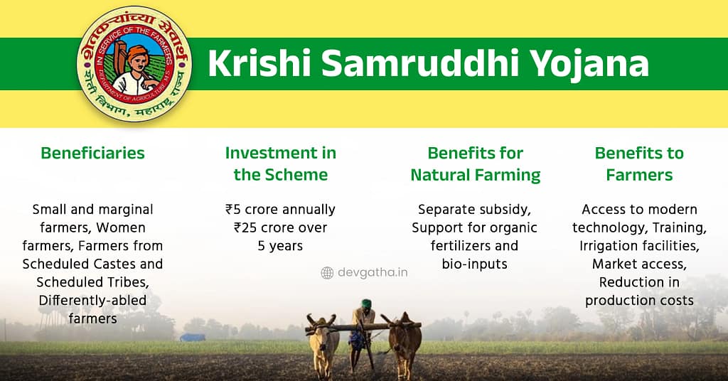 krishi yojana rs 25000 crore announced